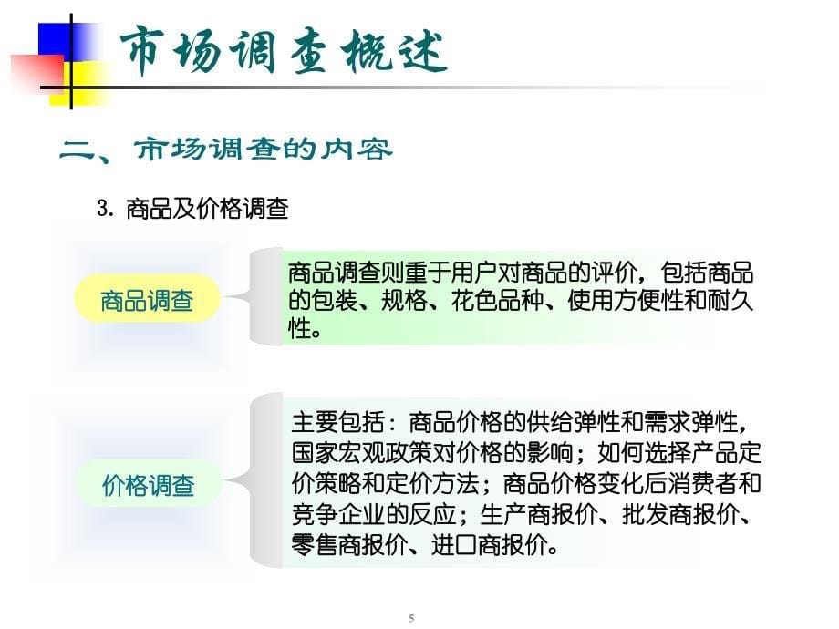 市场调查与技术预测方法_第5页