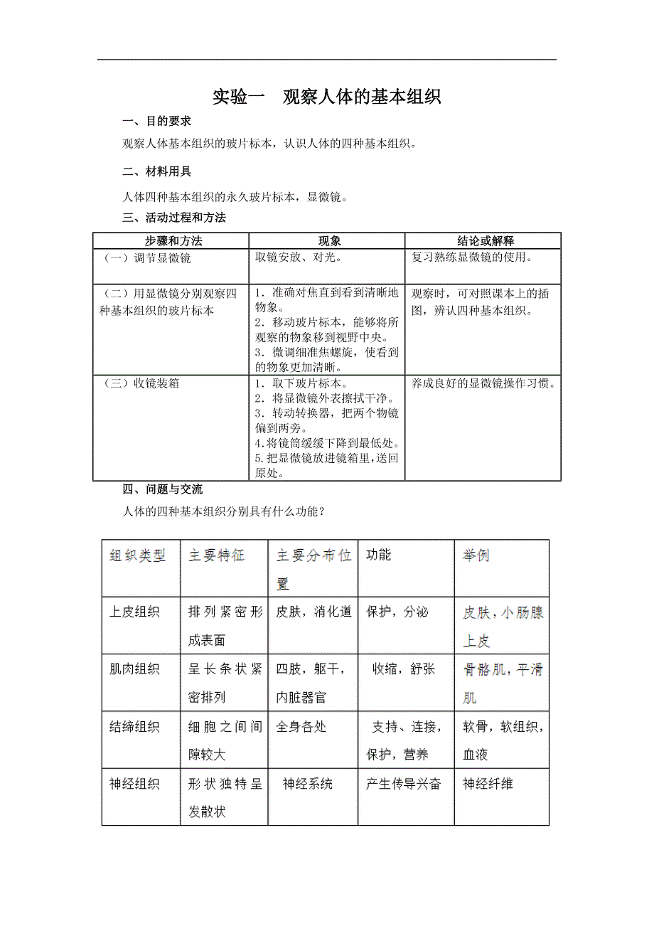 实验一  观察人体的基本组织_第1页