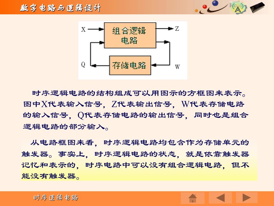 时序逻辑电路的分析方法和设计思路_第4页