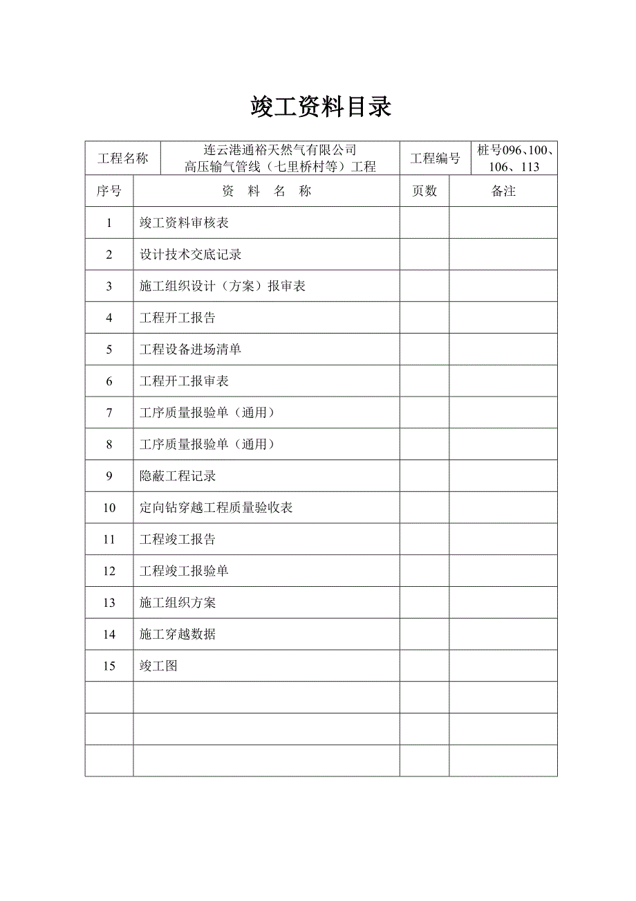 高压输气管线(七里桥村等)工程竣工资料及施工组织方案_-_七里桥村_第2页