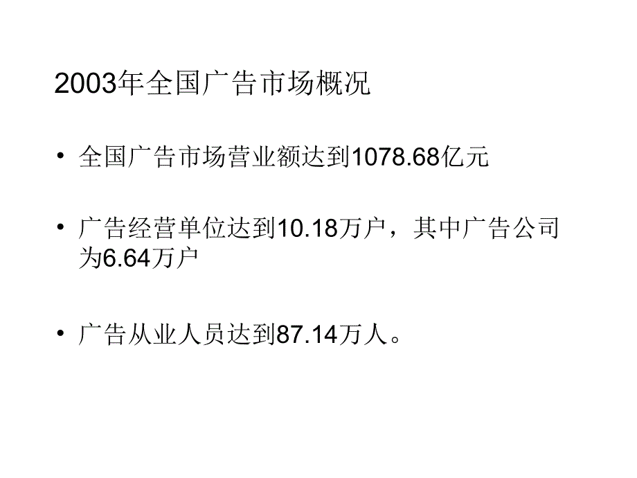 《中国广告业解析》ppt课件_第3页