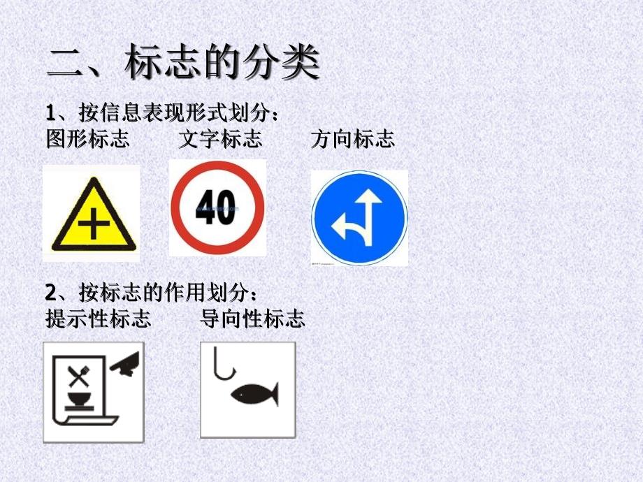 《公共图形标志标准》ppt课件_第2页