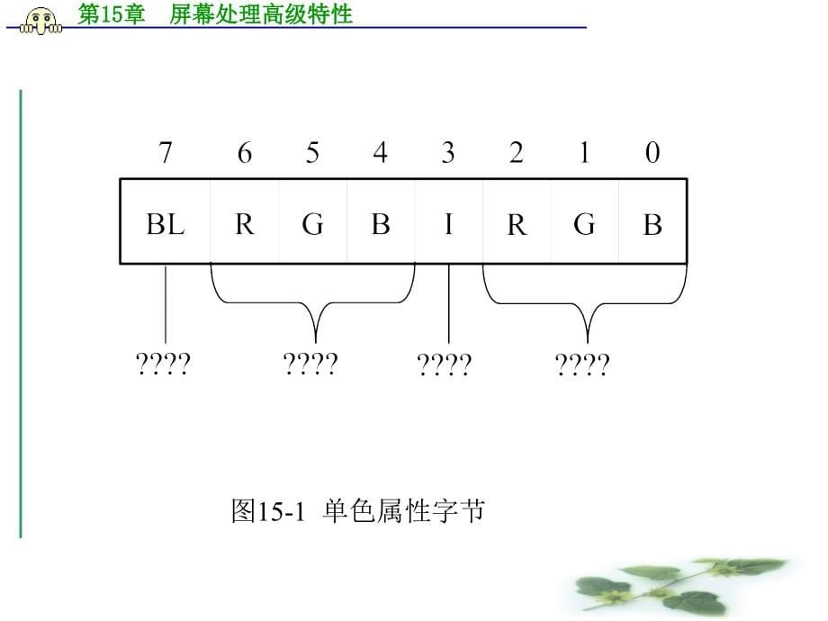 《屏幕处理高级特性》ppt课件_第5页