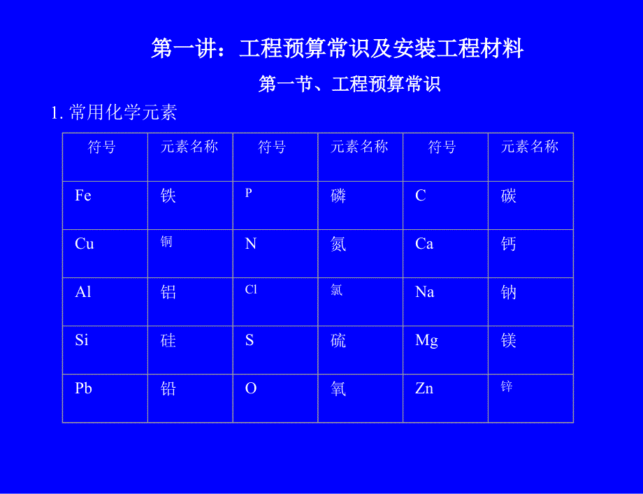 《常识及材料》ppt课件_第3页