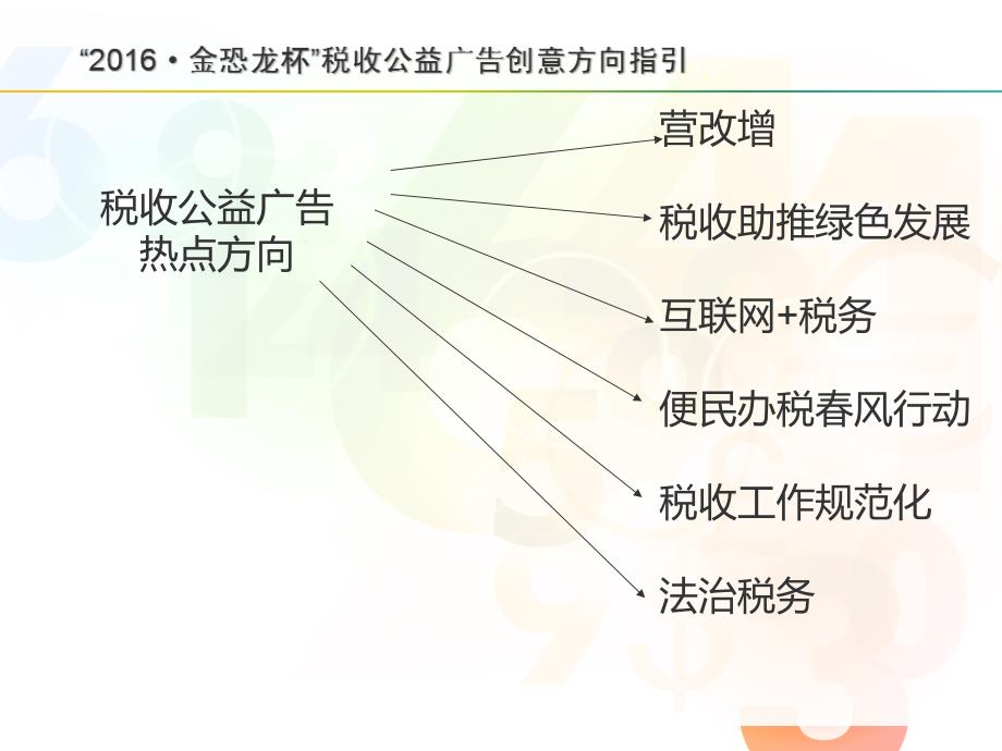 金恐龙杯税收公益广告创意设计征集赛标题文字_第2页