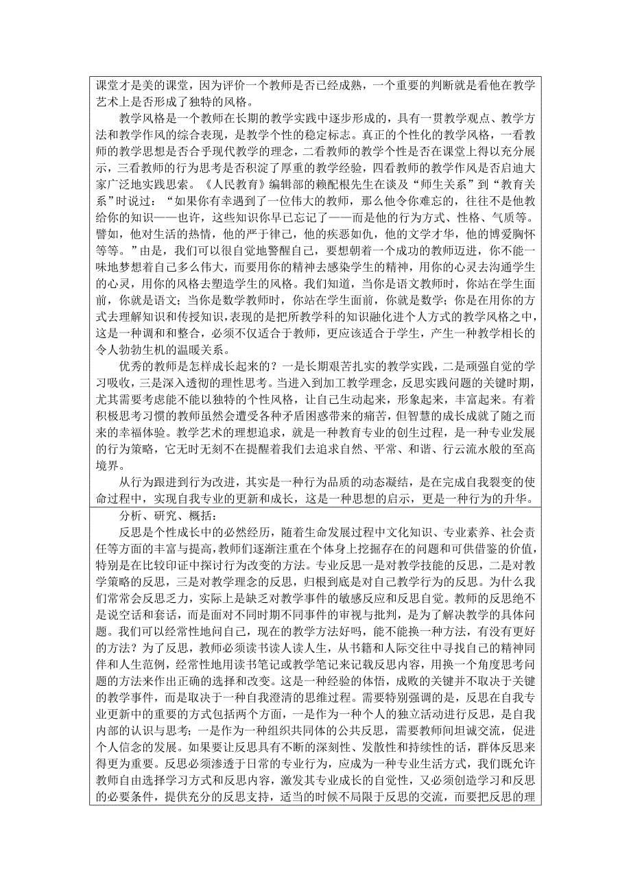 教师理论学习记录分析_第5页