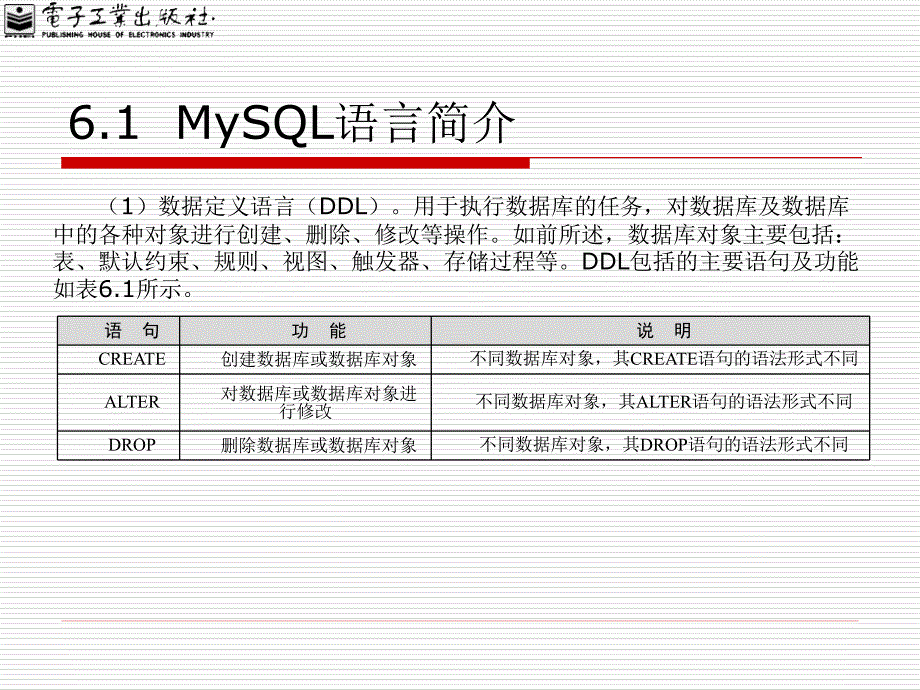 《mysql语言结构》ppt课件_第2页