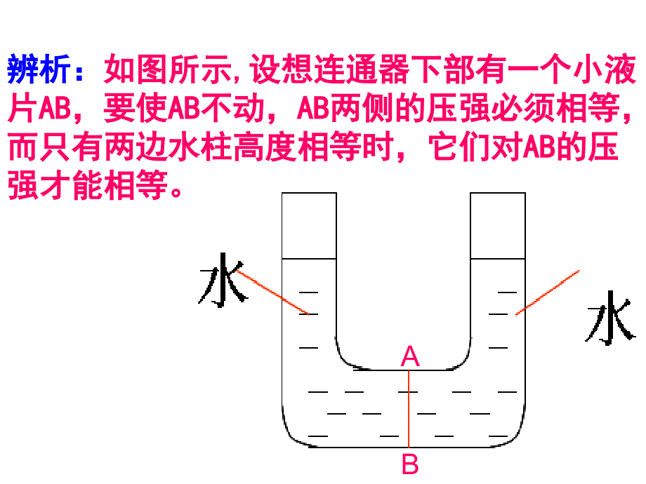 【课件二】+8.3连通器_第4页