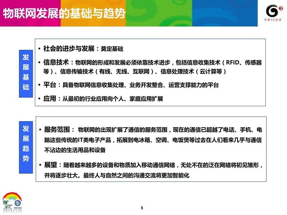 中国移动200年物联网业务发展规划_第5页