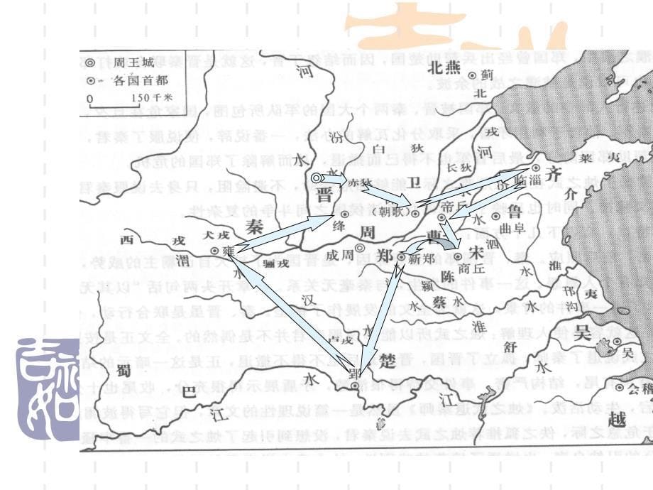 《先秦历史散文》ppt课件_第5页