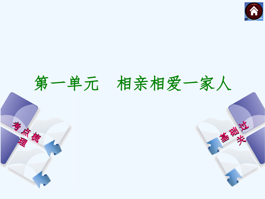 【中考复习方案 云南】中考思想品德九年级总复习（新课标人教版）（八上）册课件(1) (1)_第2页