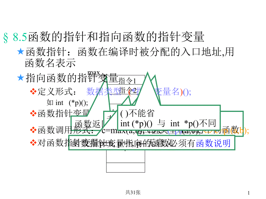 c语言程序设计-谭浩强-第10章指针2_第1页
