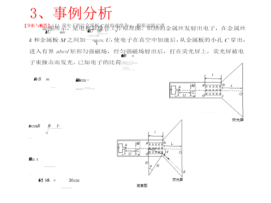 电视机显像管之原理(微课课件)_第4页
