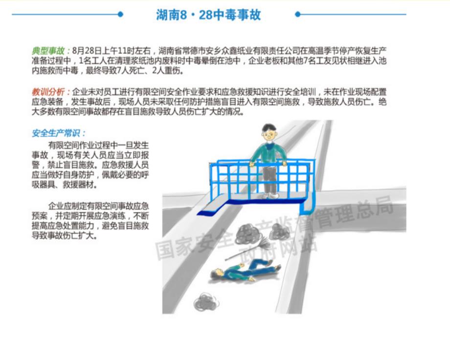 【5A版】受限空间典型事故案例分析_第4页