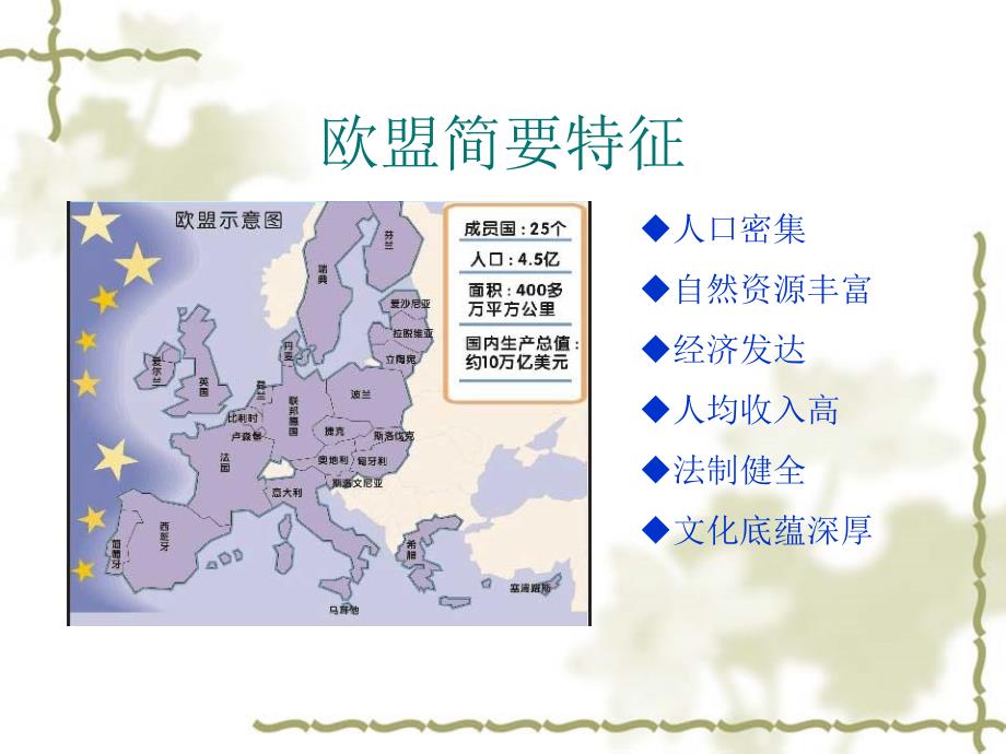 《欧洲市场营销分析》ppt课件_第4页