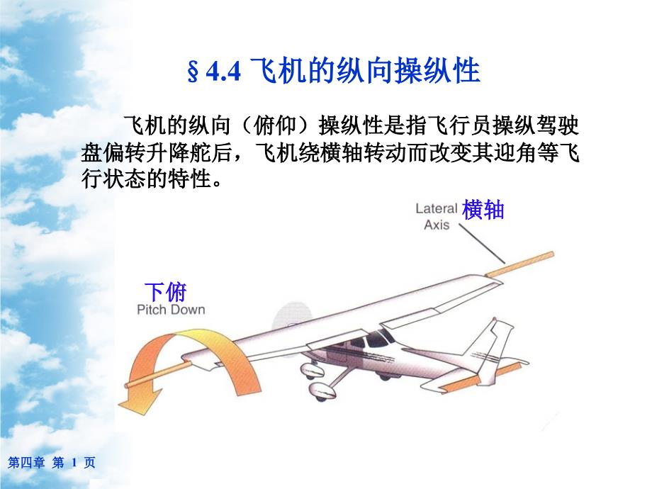 §4.4飞机纵向操纵性_第1页