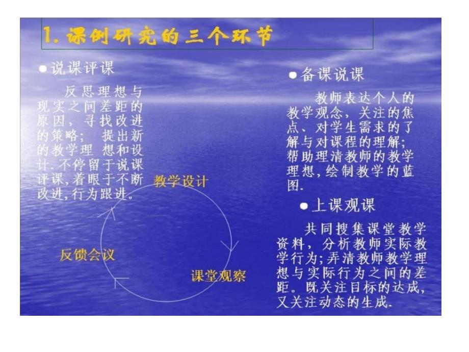 《如何进行课例研究》ppt课件_第2页