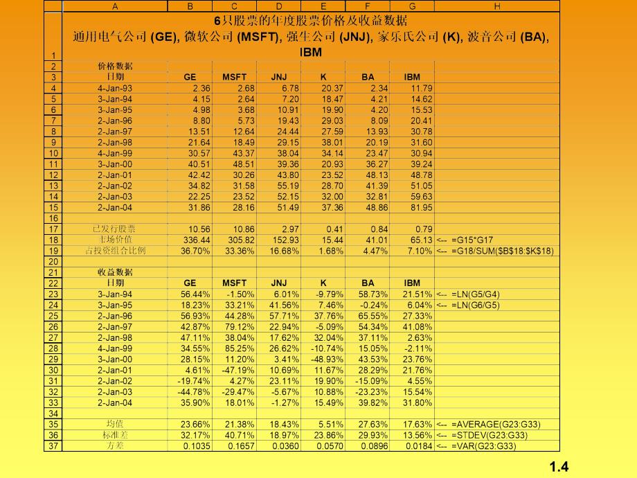 ch10第10章 计算方差-协方差矩阵_第4页