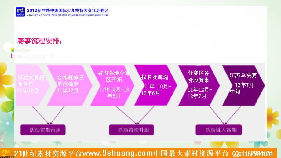 丝路中国国际少儿模特大赛招商推荐书_第4页