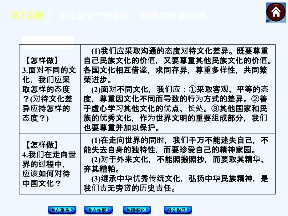 【中考复习方案】（人教版）中考政治总复习课件（考点聚焦 考点拓展 归类探究 得分指导）：第7课时　多元文化“地球村”  网络交往新空间（共17张ppt）_第3页