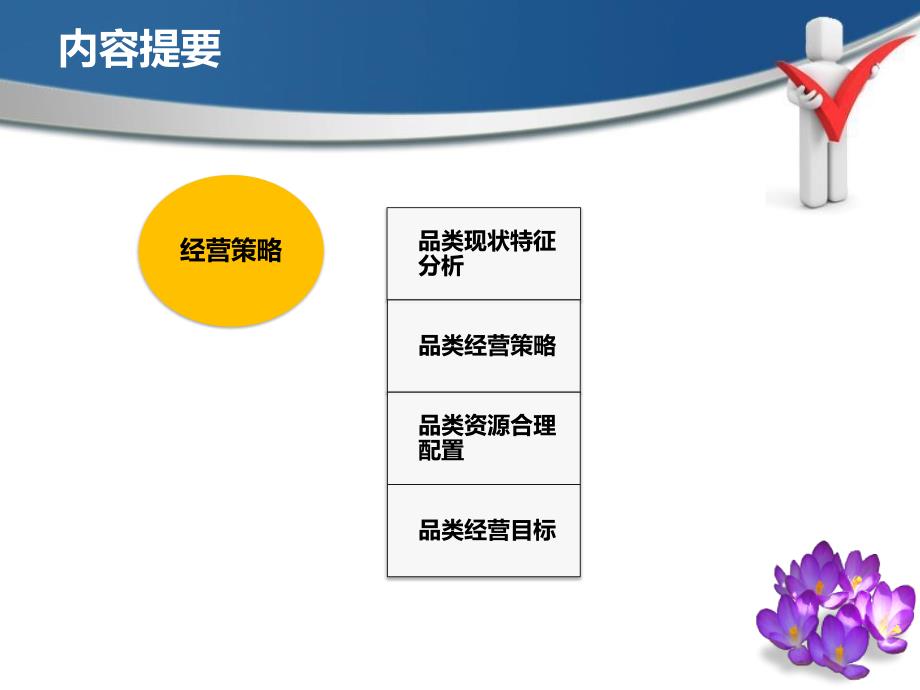 品类商品知识及经营攻略计生用品_第2页