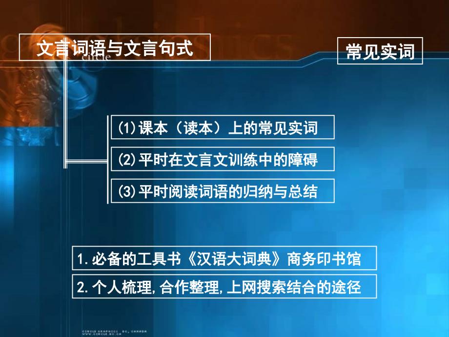 《文言文句式讲解》ppt课件_第4页