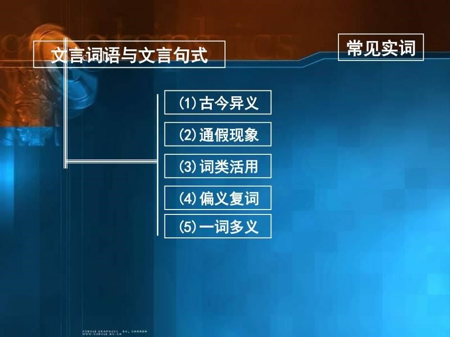 《文言文句式讲解》ppt课件_第5页