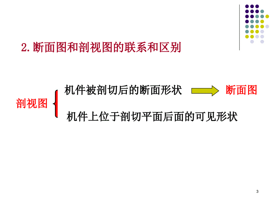 识读铣刀头中轴的零_第3页