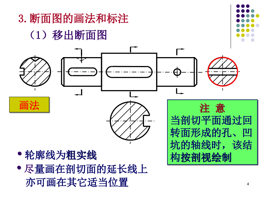 识读铣刀头中轴的零_第4页