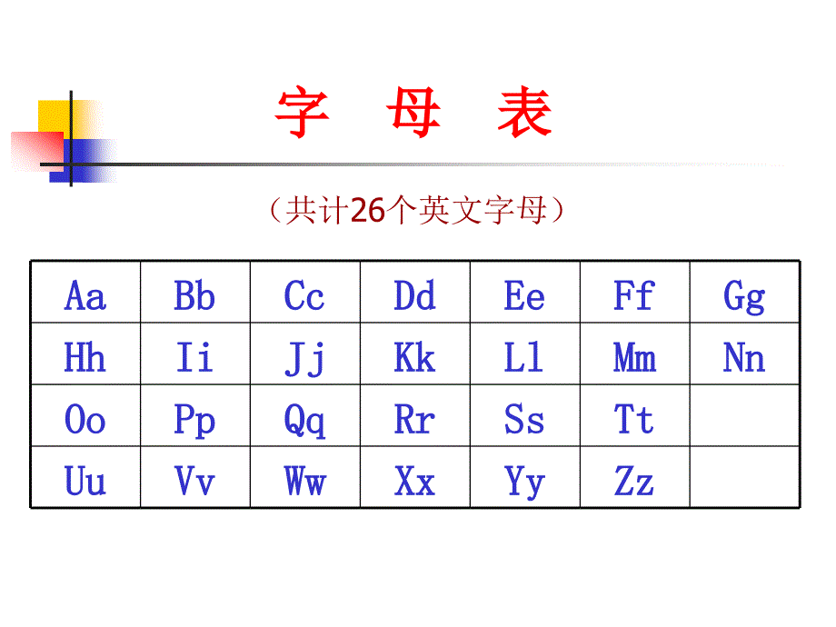 《英语字母教学》ppt课件_第2页