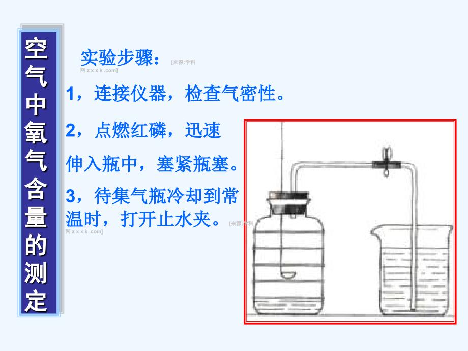 第二单元 我们周围的空气：课题1 空气_第4页