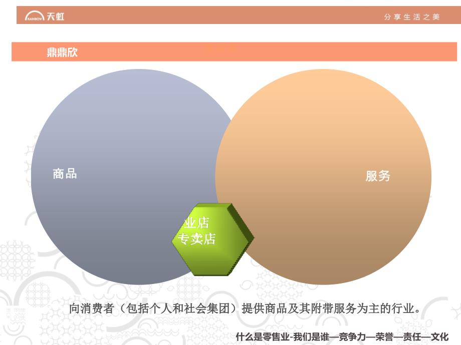 【5A版】天虹集团公校园招聘宣讲会_第3页