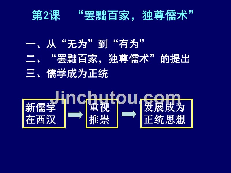 《罢黜百家独尊儒术》ppt课件_第2页