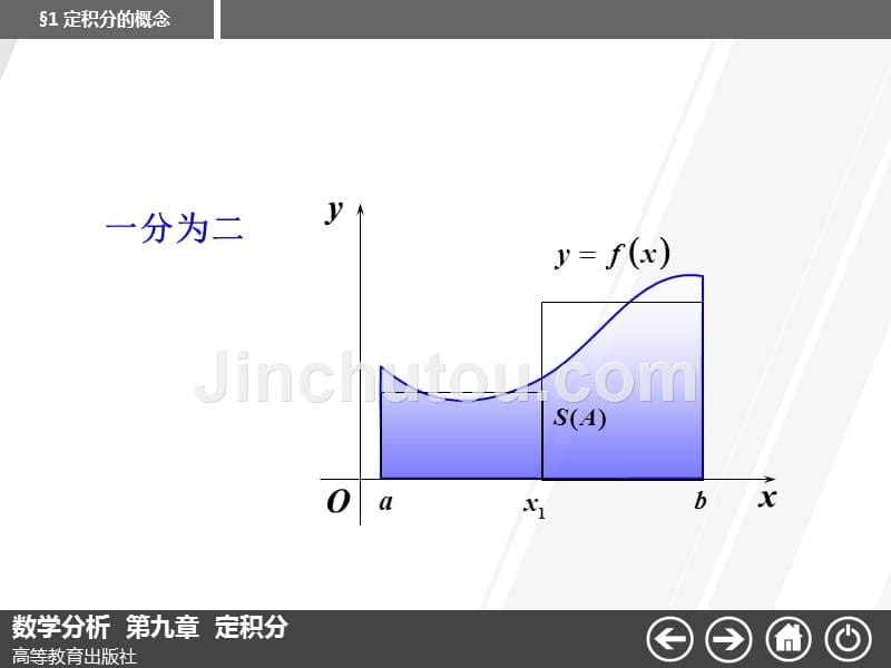 §9.1定积分的概念数学分析课件(华师大四版)高教社ppt华东师大教材配套课件_第5页