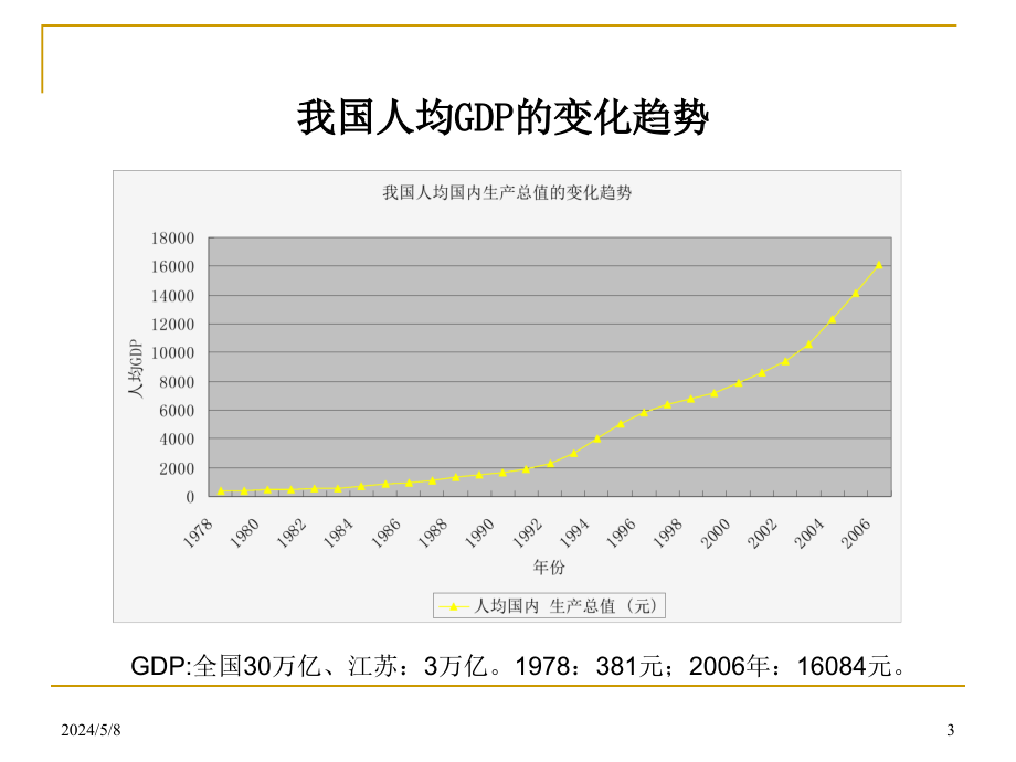 《人职匹配理论》ppt课件_第3页