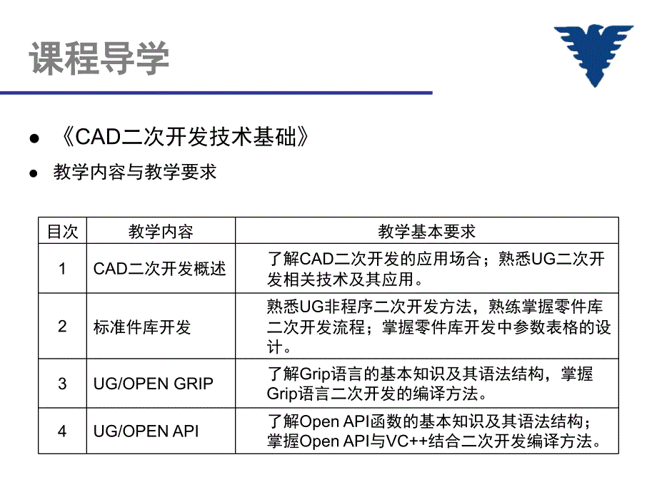 cad软件二次开发技术基础0_第4页