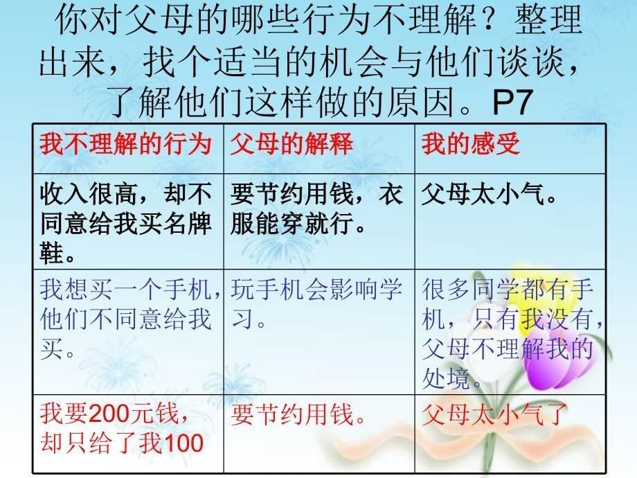 《他们这样做的原因》ppt课件_第5页