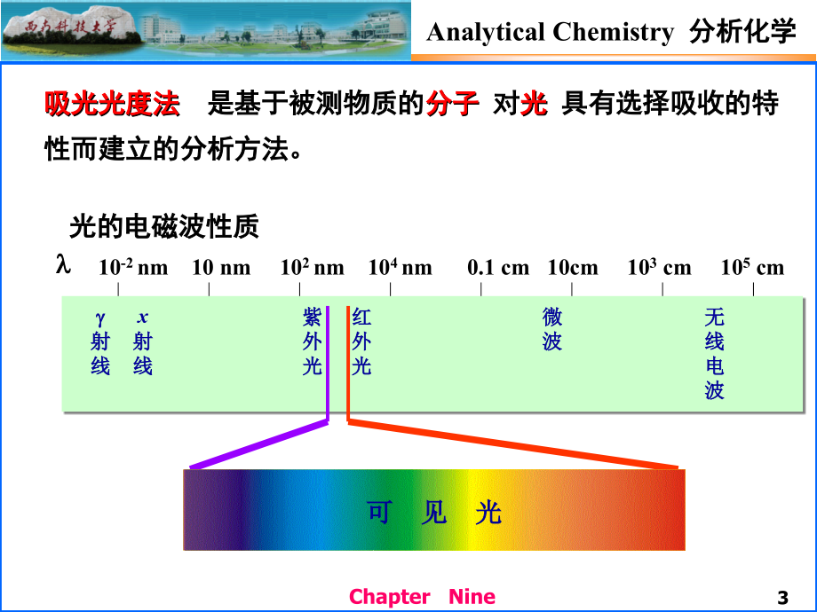 西南科技大学分析化学a第十章_第3页