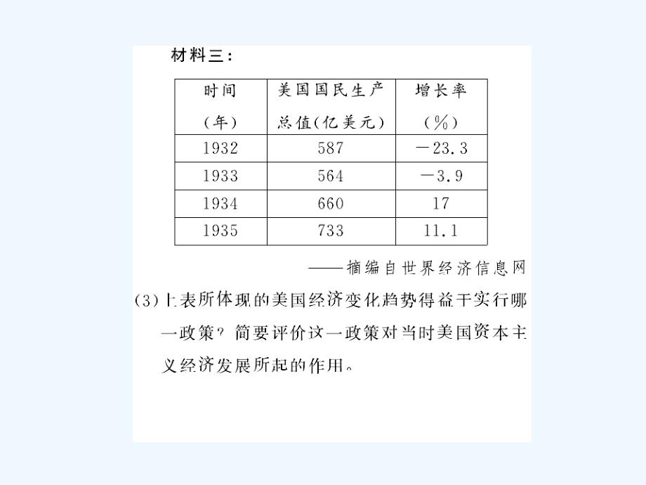 《学练优》人教版九年级历史下册课件：第四单元小结 11张_第4页