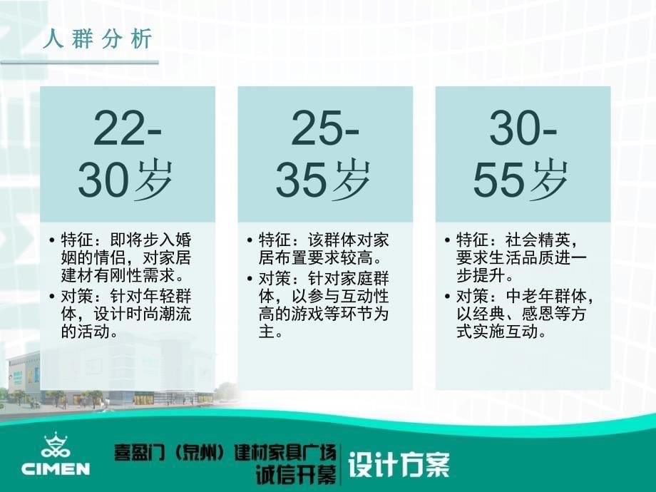 喜盈门泉州建材家居广场开业庆典方案_第5页