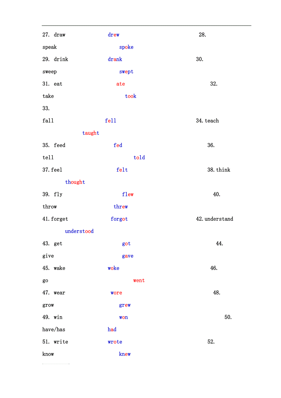 小学阶段不规则动词过去式全表_第2页