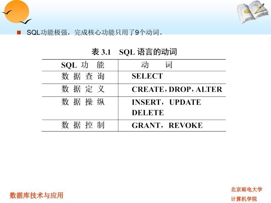 《spl语言说明教程》ppt课件_第5页