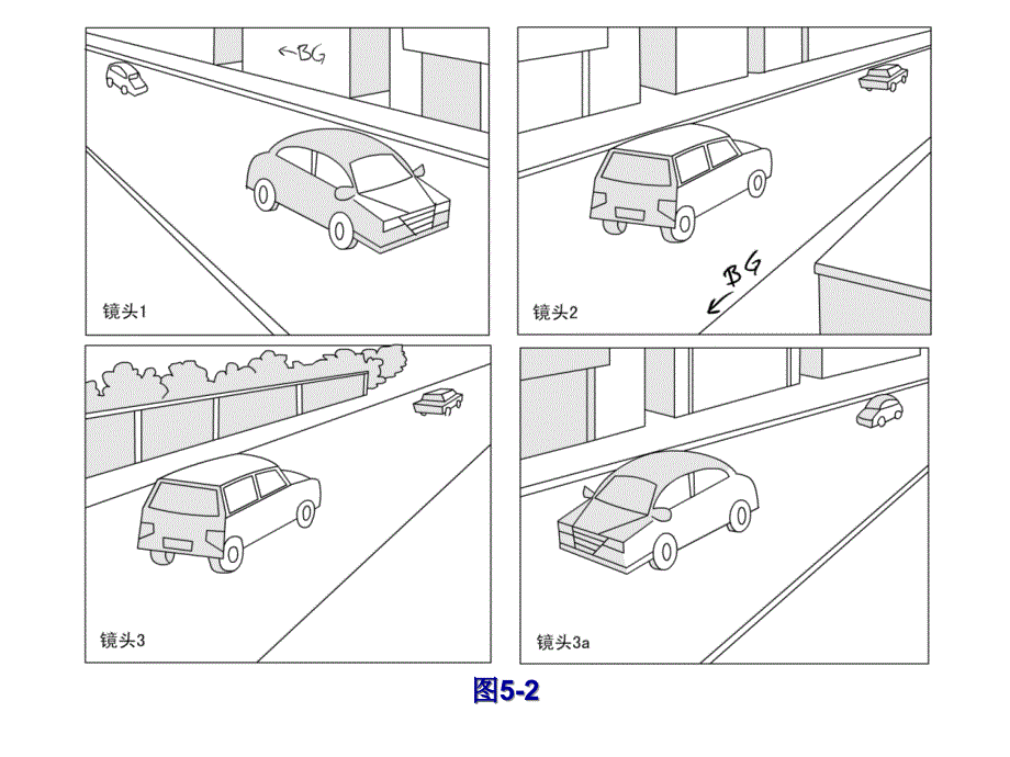动画分镜头ppt,镜头的切换_第2页