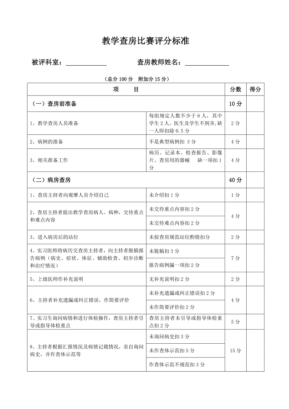 教学查房评分表_第1页