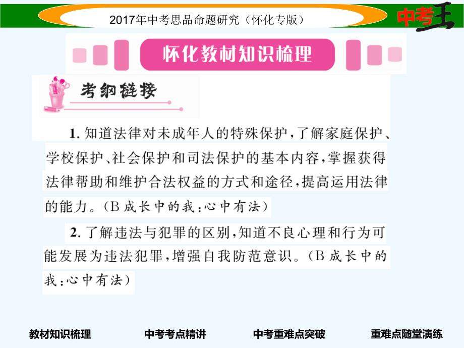 【中考王】中考政治命题研究 教材知识梳理（怀化）课件：第九、十课 法律是武器 他们为什么会犯罪_第2页