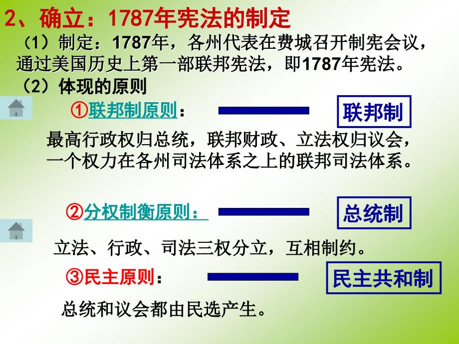 联邦总统制民主共和制_第4页