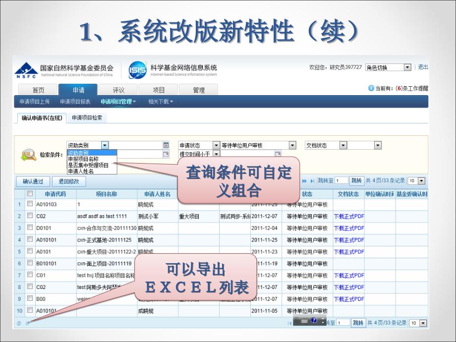 培训依托单位-国家自然科学基金委2012年度项目申请培训手册_第4页