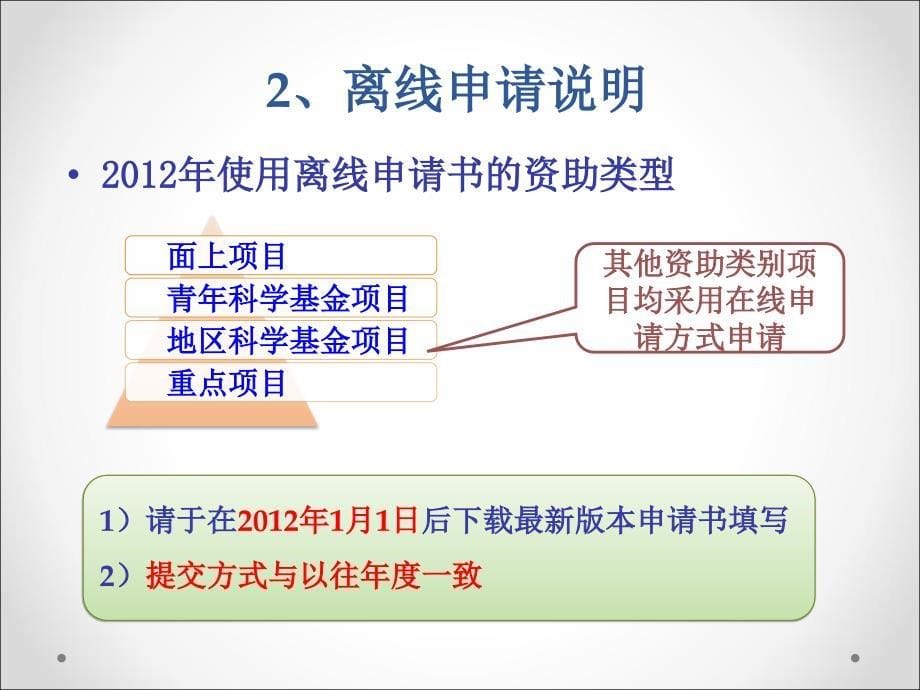 培训依托单位-国家自然科学基金委2012年度项目申请培训手册_第5页