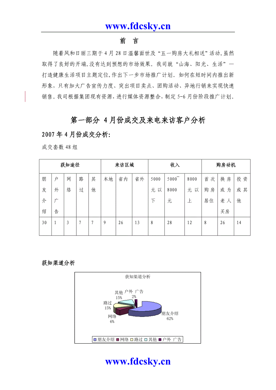 青岛风和日丽三期阶段推广方案_第2页