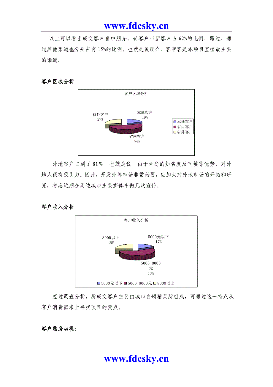 青岛风和日丽三期阶段推广方案_第3页